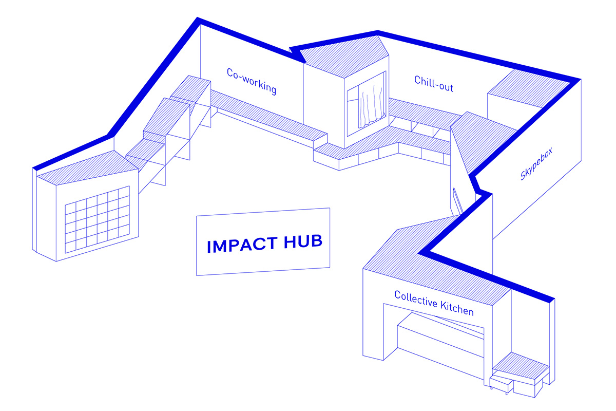 lxsy-architekten_impact-hub-berlin_00