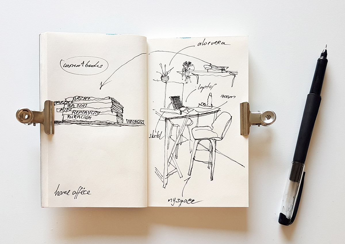 6.-Worspace-Home-Office—Sketchbook