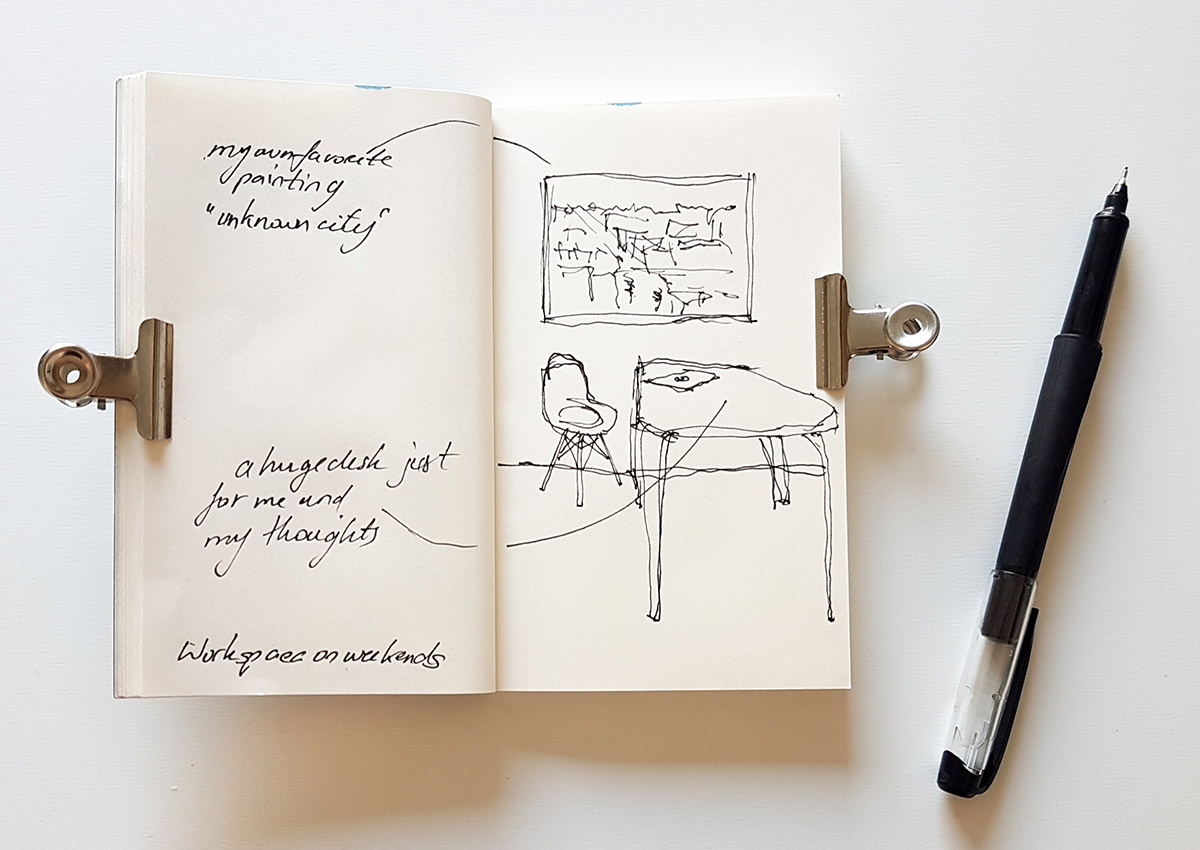 6.-Worspace-for-the-weekends—Sketchbook