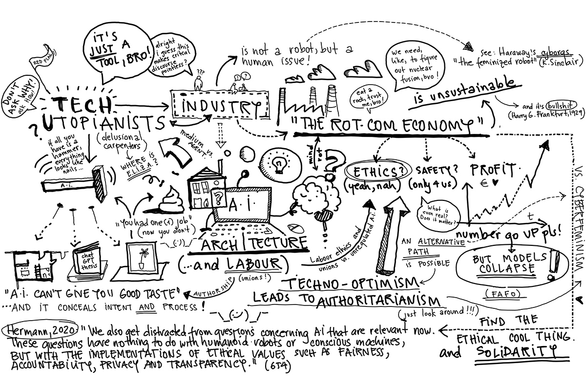 white_AI-mindmap