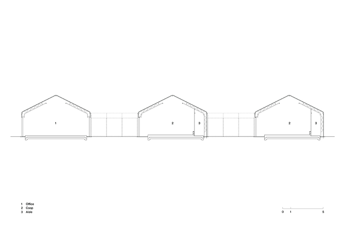 3_Section