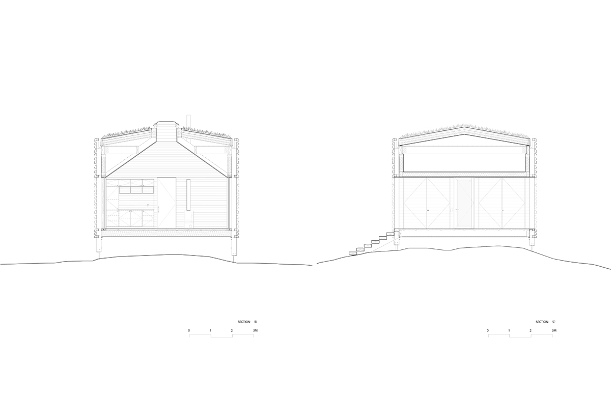 Skigard-Short-Sections